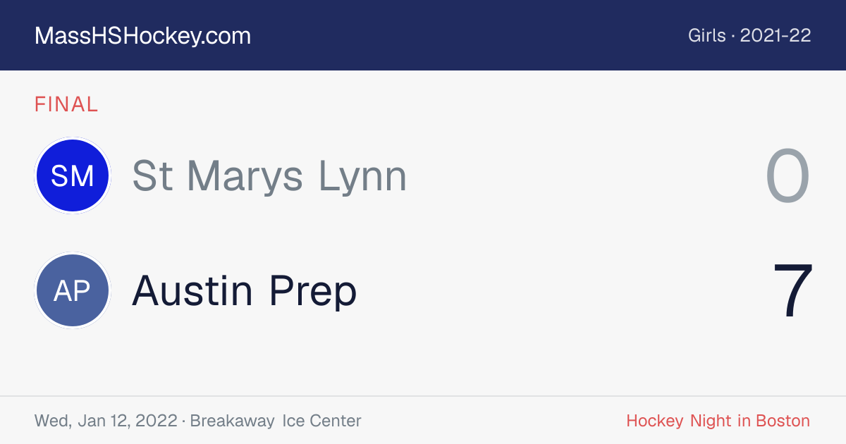 St Marys Lynn at Austin Prep score card
