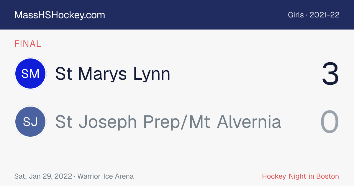 St Marys Lynn at St Joseph Prep/Mt Alvernia score card