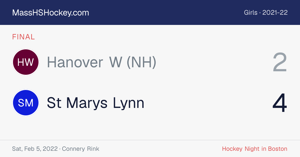 Hanover W (NH) at St Marys Lynn score card