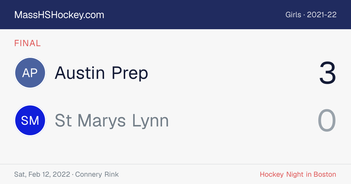 Austin Prep at St Marys Lynn score card