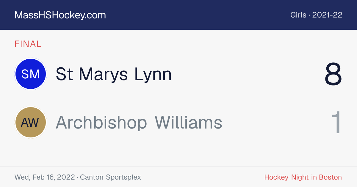 St Marys Lynn at Archbishop Williams score card
