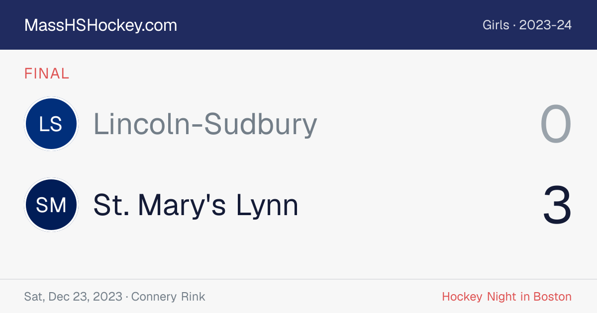 Lincoln-Sudbury at St. Mary's Lynn score card