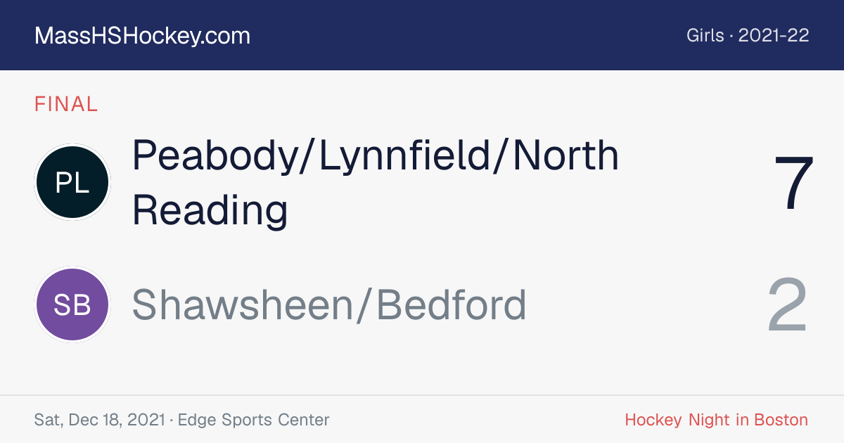 Peabody/Lynnfield/North Reading at Shawsheen/Bedford score card