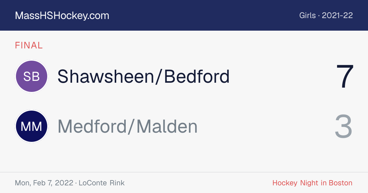 Shawsheen/Bedford at Medford/Malden score card