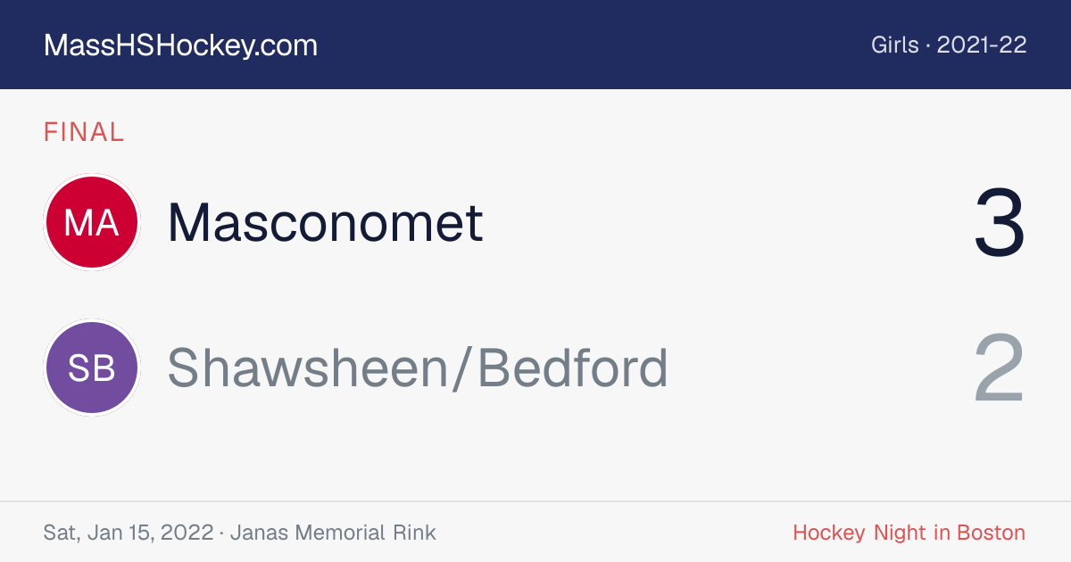 Masconomet at Shawsheen/Bedford score card