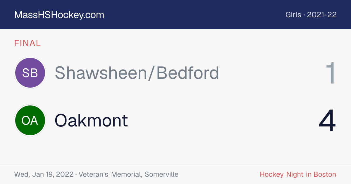 Shawsheen/Bedford at Oakmont score card