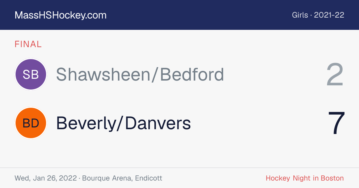Shawsheen/Bedford at Beverly/Danvers score card