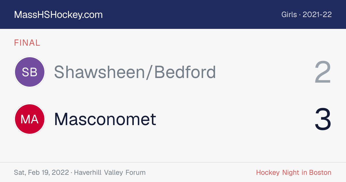 Shawsheen/Bedford at Masconomet score card