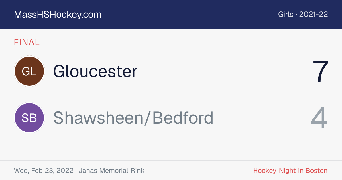 Gloucester at Shawsheen/Bedford score card