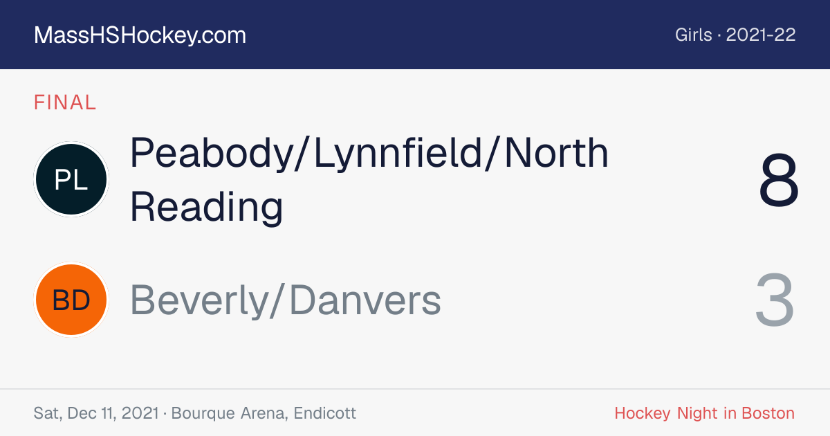 Peabody/Lynnfield/North Reading at Beverly/Danvers score card