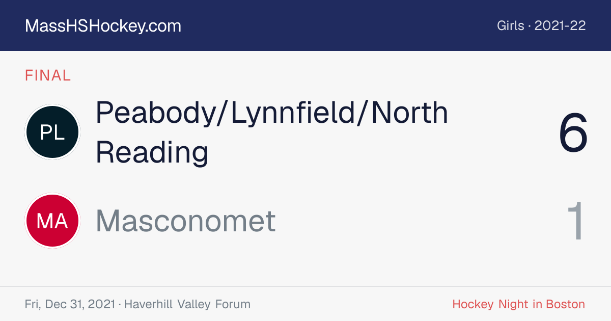 Peabody/Lynnfield/North Reading at Masconomet score card