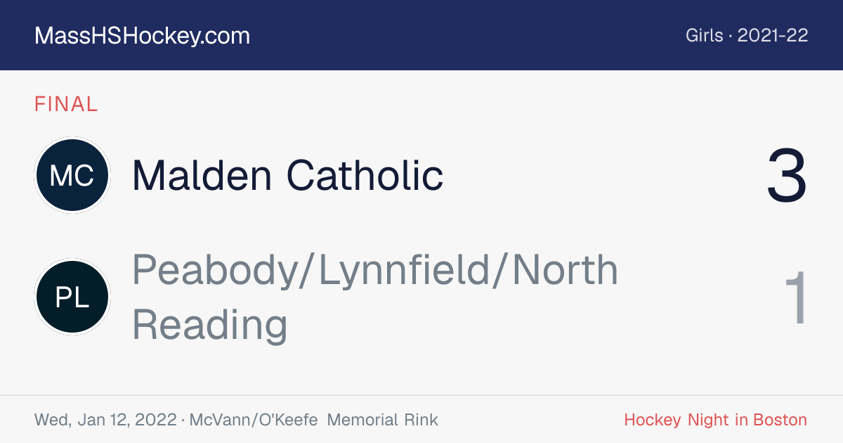 Malden Catholic at Peabody/Lynnfield/North Reading score card