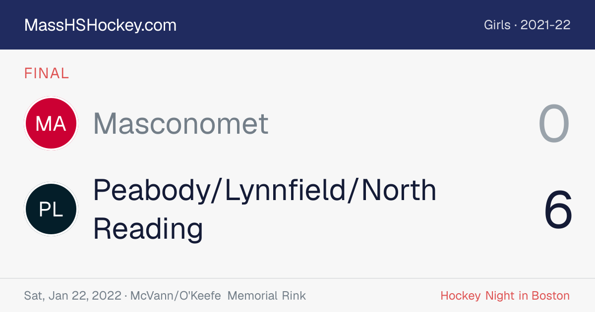 Masconomet at Peabody/Lynnfield/North Reading score card