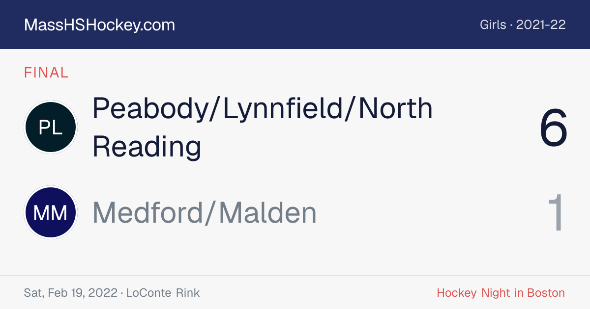 Peabody/Lynnfield/North Reading at Medford/Malden score card