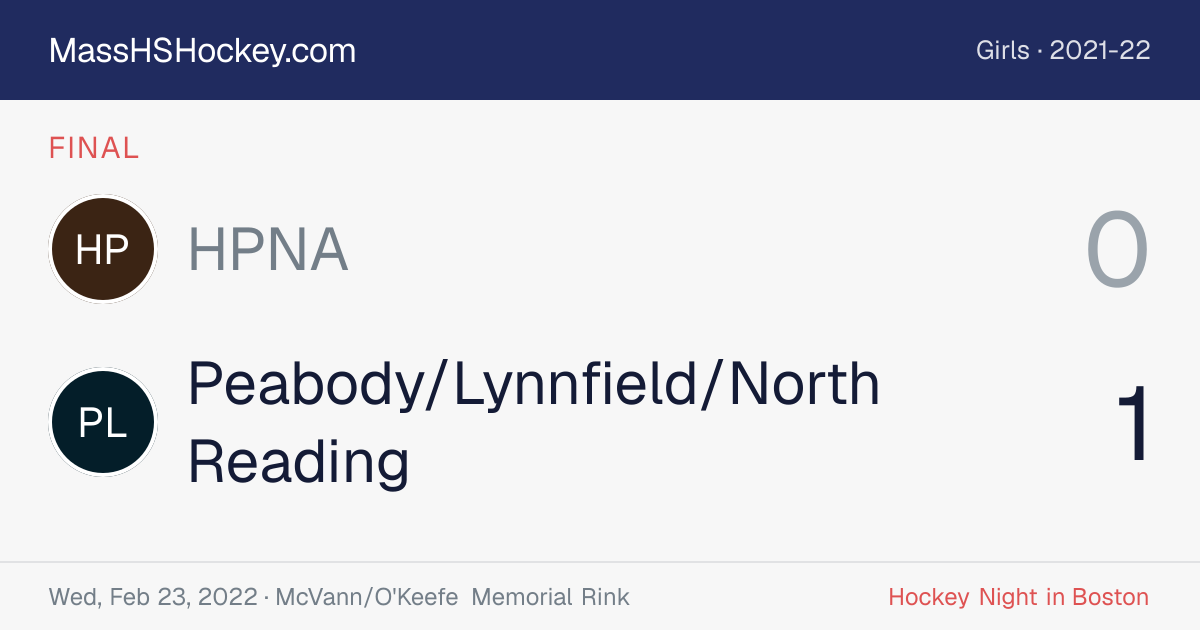 HPNA at Peabody/Lynnfield/North Reading score card