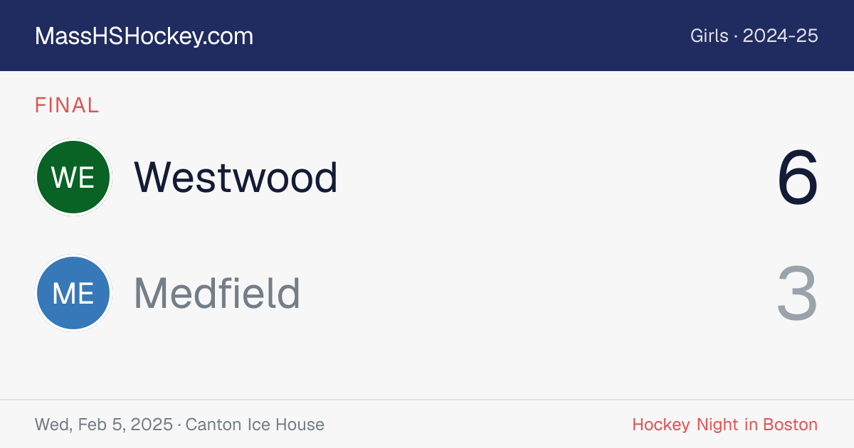 Westwood at Medfield score card