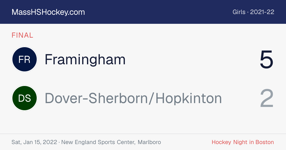 Framingham at Dover-Sherborn/Hopkinton score card