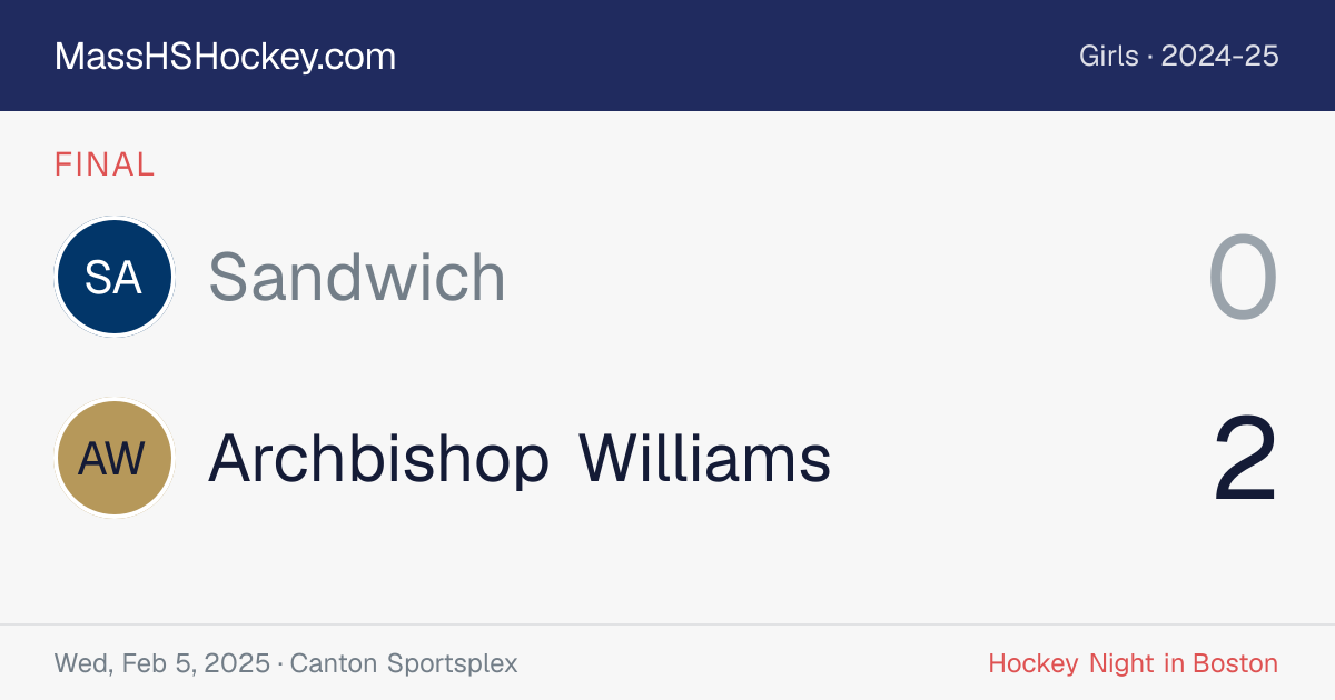 Sandwich at Archbishop Williams score card