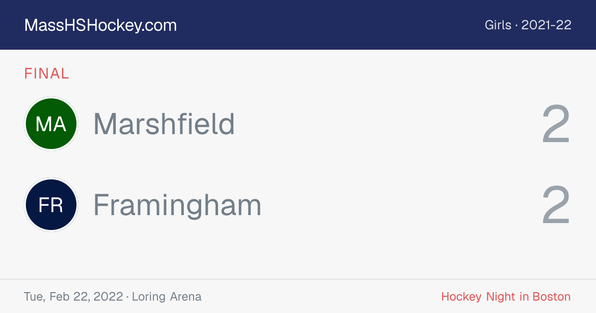 Marshfield at Framingham score card