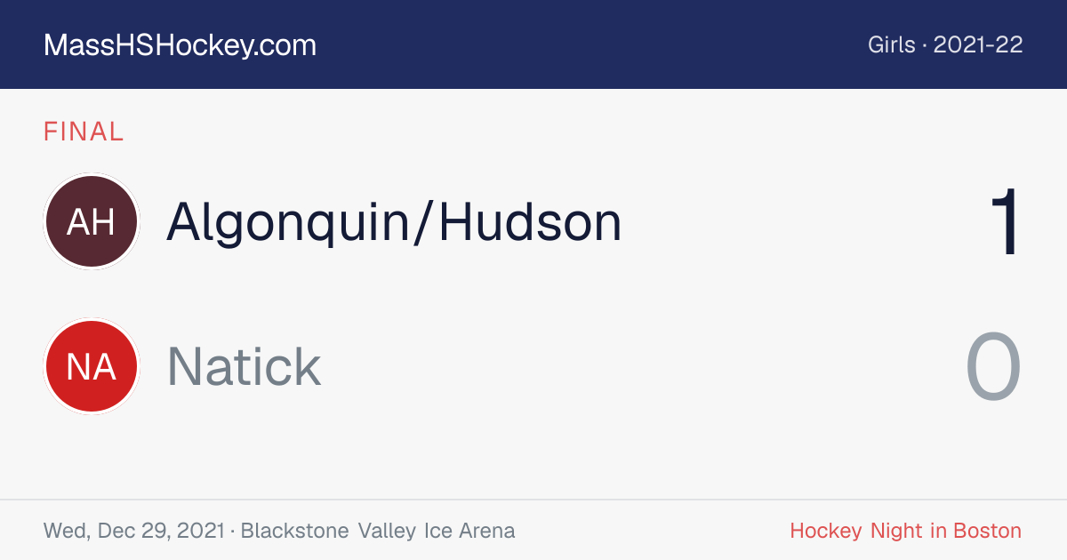 Algonquin/Hudson at Natick score card