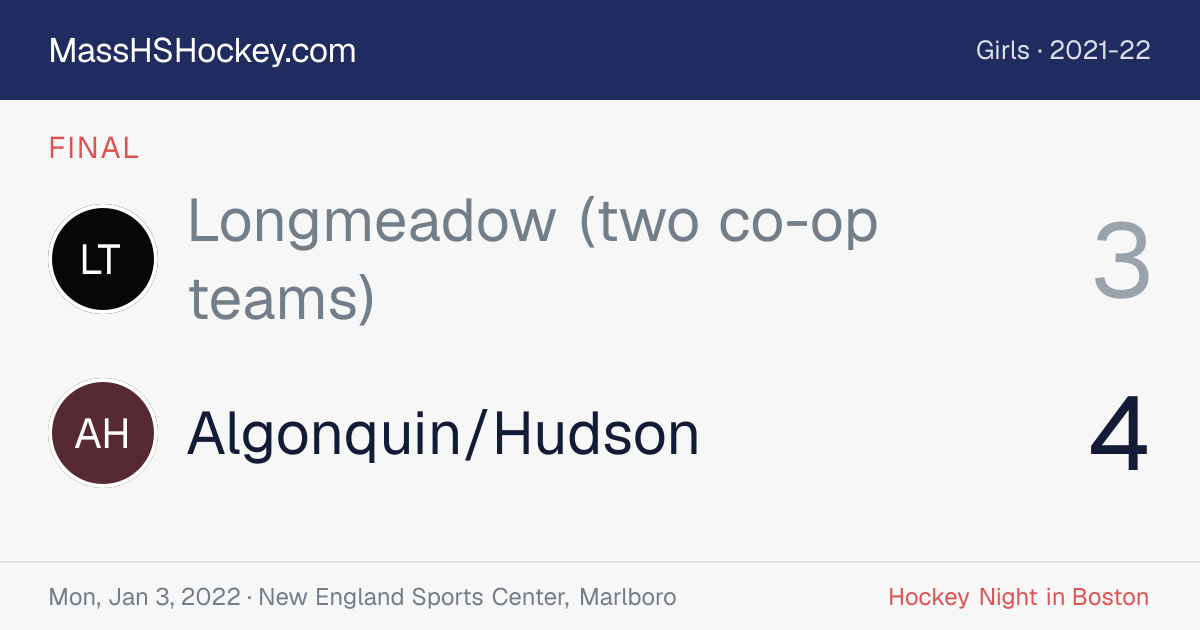 Longmeadow (two co-op teams) at Algonquin/Hudson score card