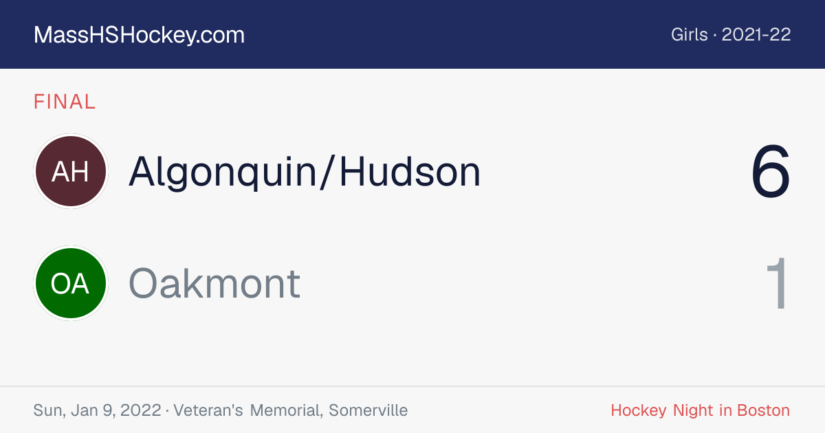 Algonquin/Hudson at Oakmont score card
