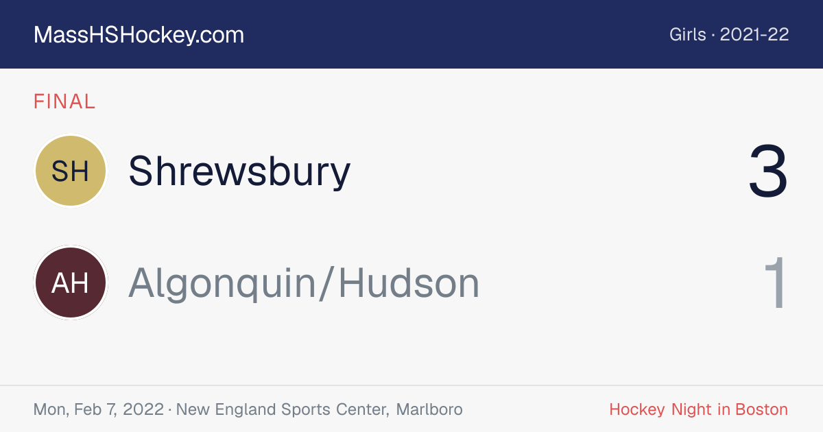 Shrewsbury at Algonquin/Hudson score card