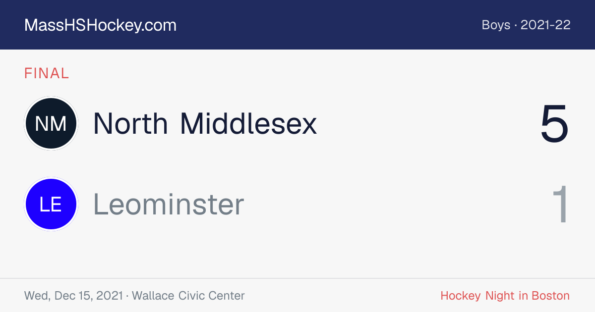 North Middlesex at Leominster score card