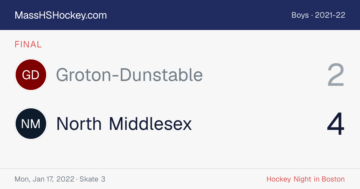Groton-Dunstable at North Middlesex score card