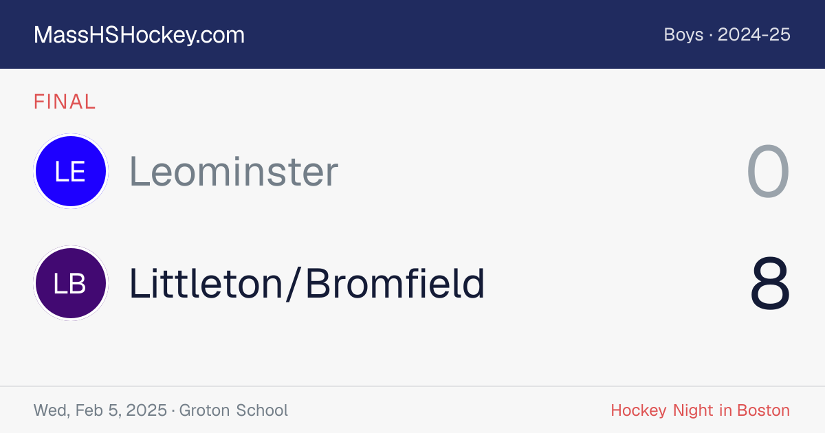 Leominster at Littleton/Bromfield score card