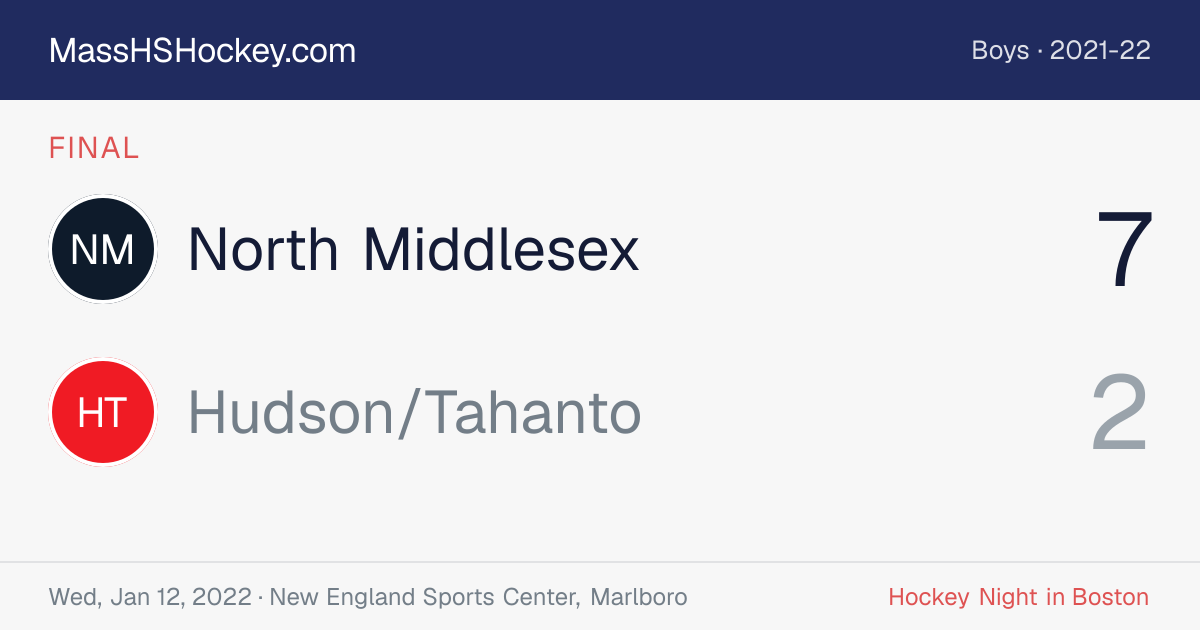 North Middlesex at Hudson/Tahanto score card