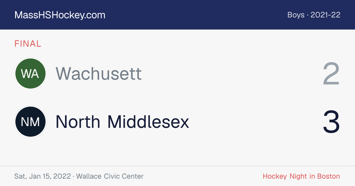Wachusett at North Middlesex score card