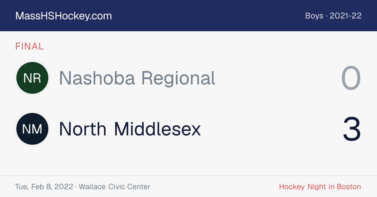 Nashoba Regional at North Middlesex score card