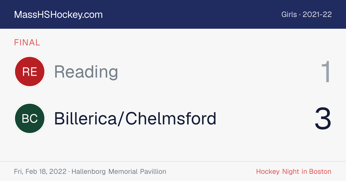 Reading at Billerica/Chelmsford score card