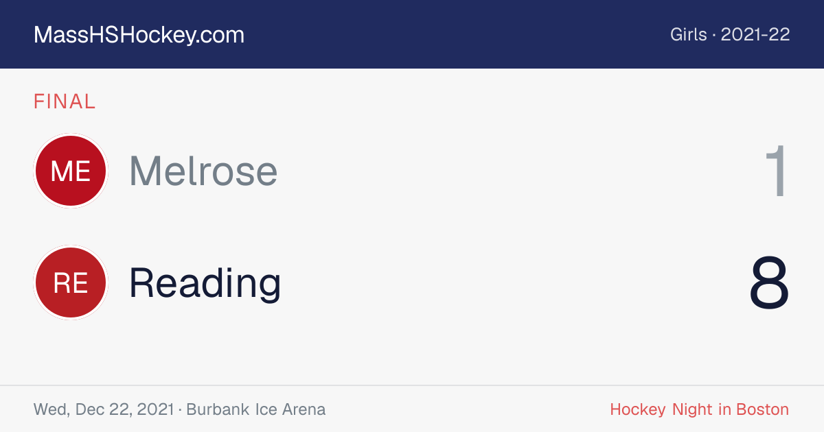 Melrose at Reading score card