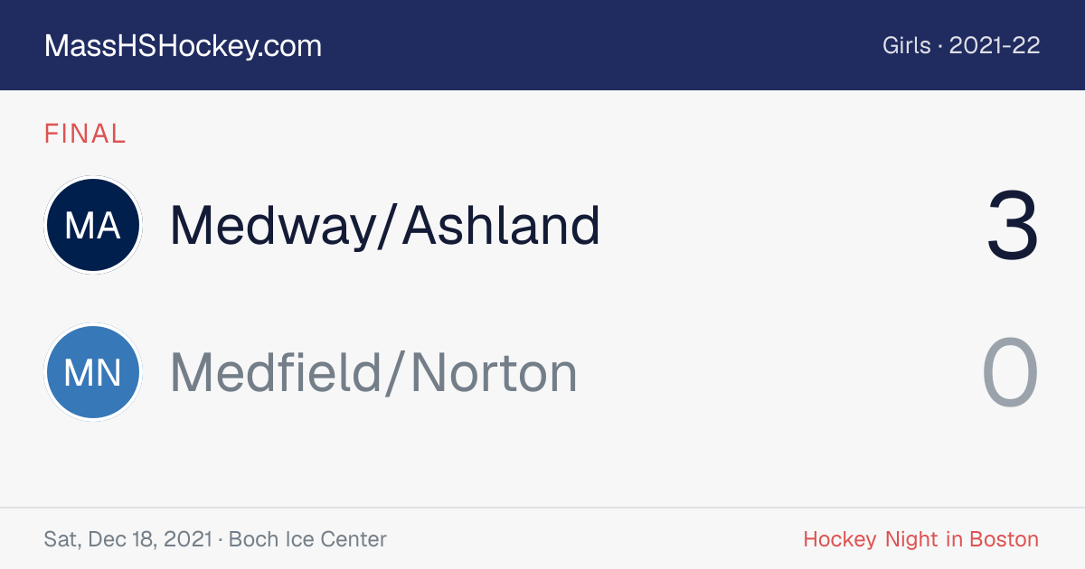 Medway/Ashland at Medfield/Norton score card