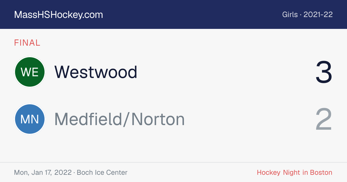 Westwood at Medfield/Norton score card