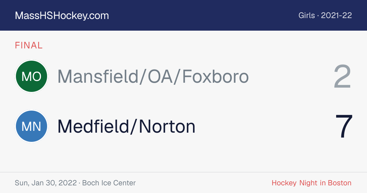 Mansfield/OA/Foxboro at Medfield/Norton score card