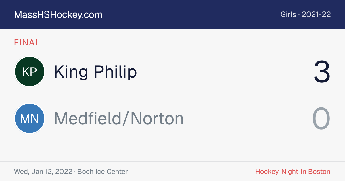 King Philip at Medfield/Norton score card