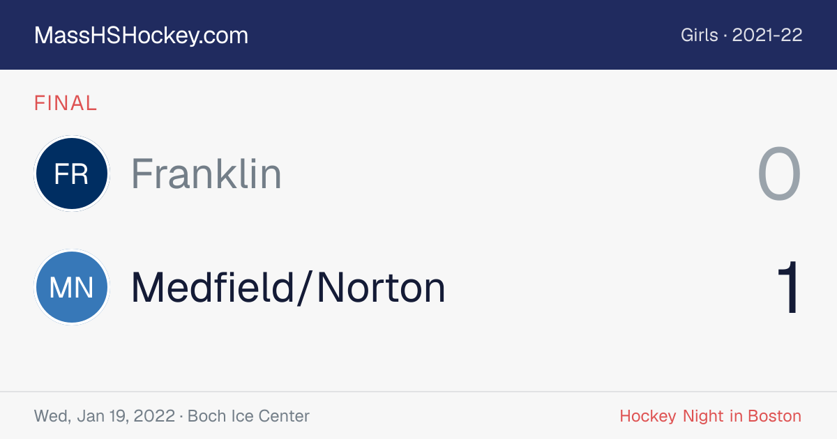 Franklin at Medfield/Norton score card