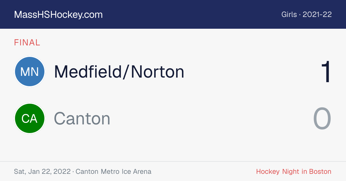 Medfield/Norton at Canton score card