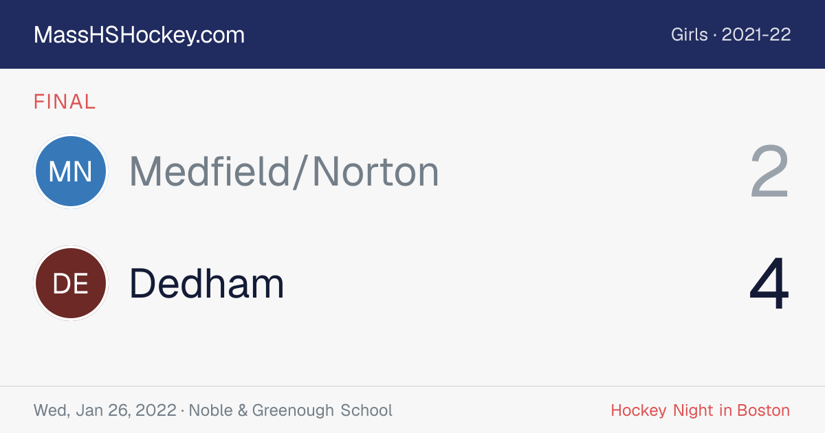 Medfield/Norton at Dedham score card