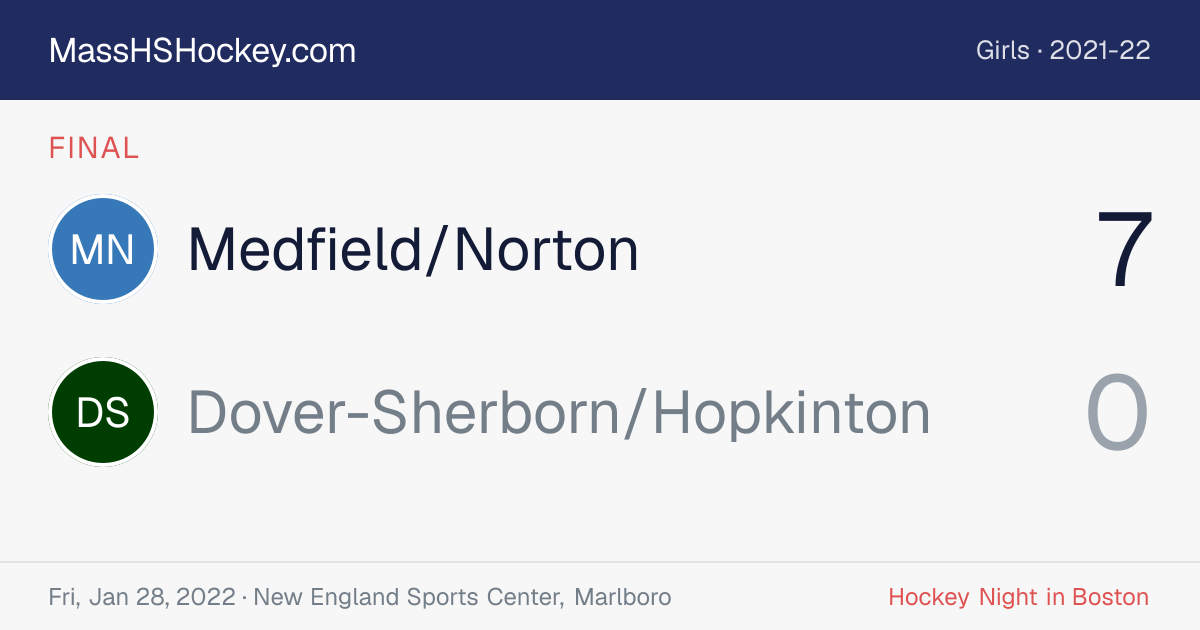 Medfield/Norton at Dover-Sherborn/Hopkinton score card