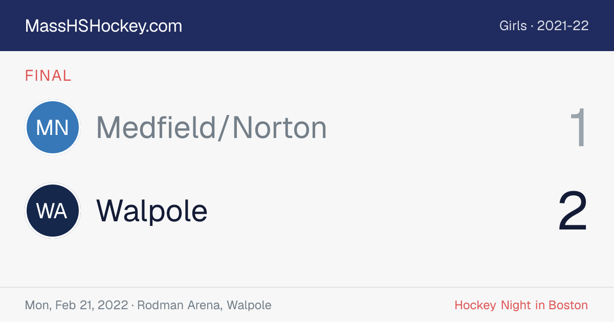 Medfield/Norton at Walpole score card