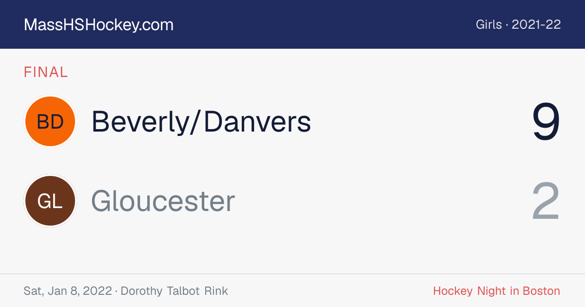 Beverly/Danvers at Gloucester score card
