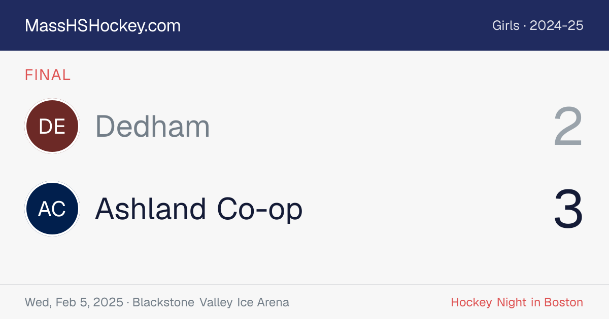 Dedham at Ashland Co-op score card