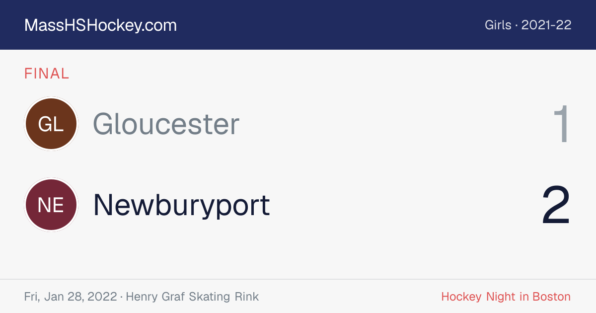 Gloucester at Newburyport score card