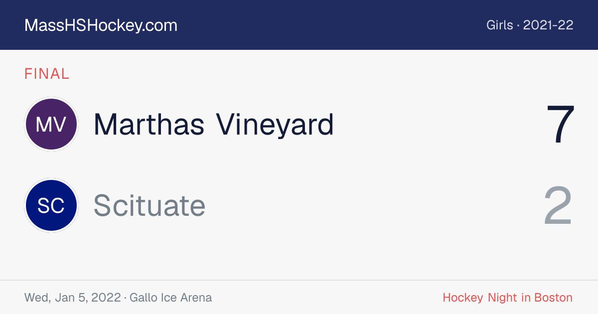 Marthas Vineyard at Scituate score card
