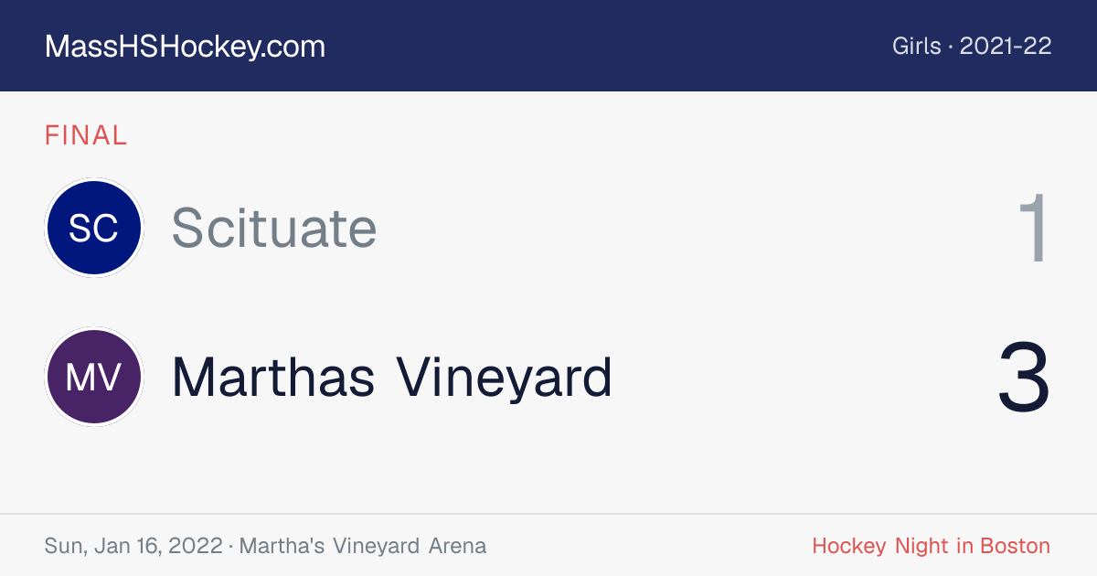 Scituate at Marthas Vineyard score card