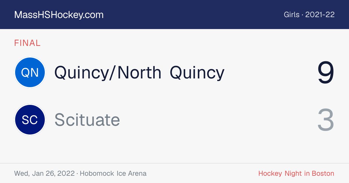 Quincy/North Quincy at Scituate score card